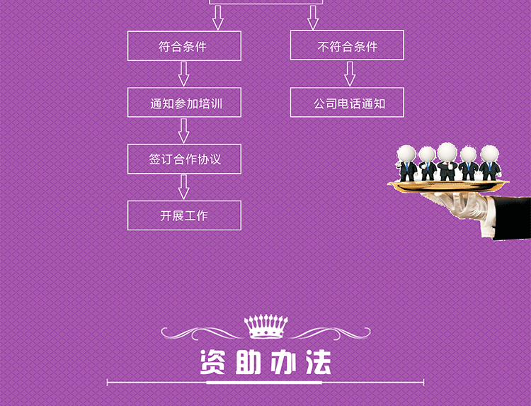 千人創業網頁稿副本_04.png
