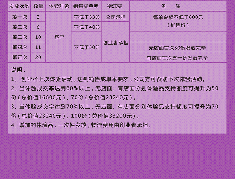 千人創業網頁稿副本_07.png