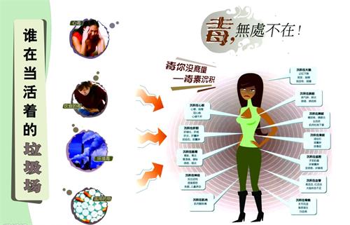 中醫養生知識：教你如何辨別身體中的毒?